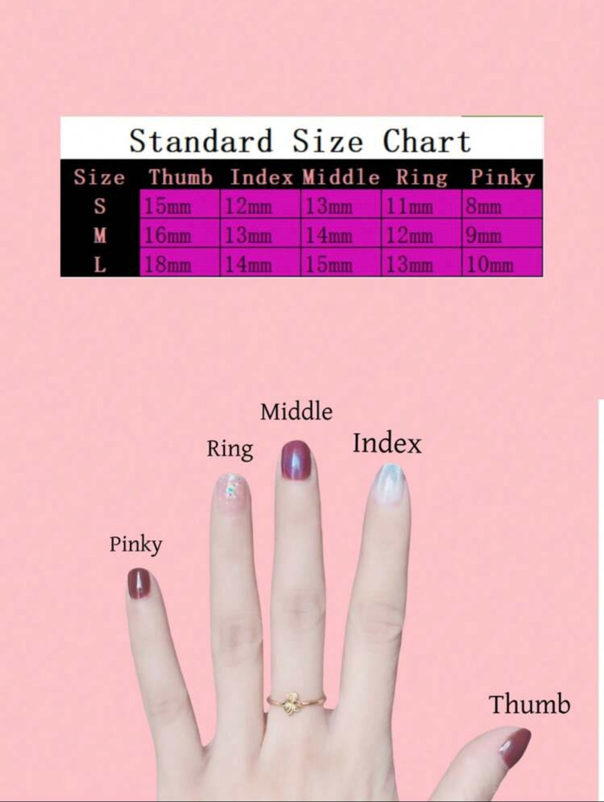 Standard Sizing Chart